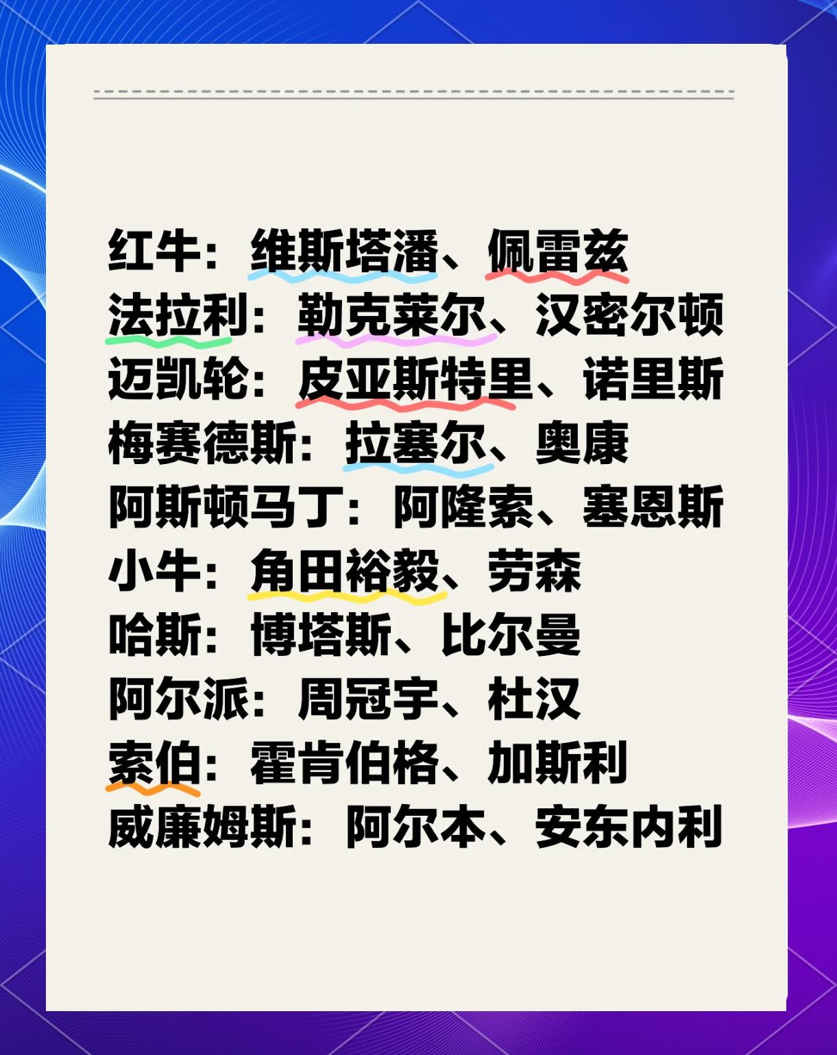开云·体育官网APP下载-车手们准备迎战赛季首战，谁会占据优势？的简单介绍